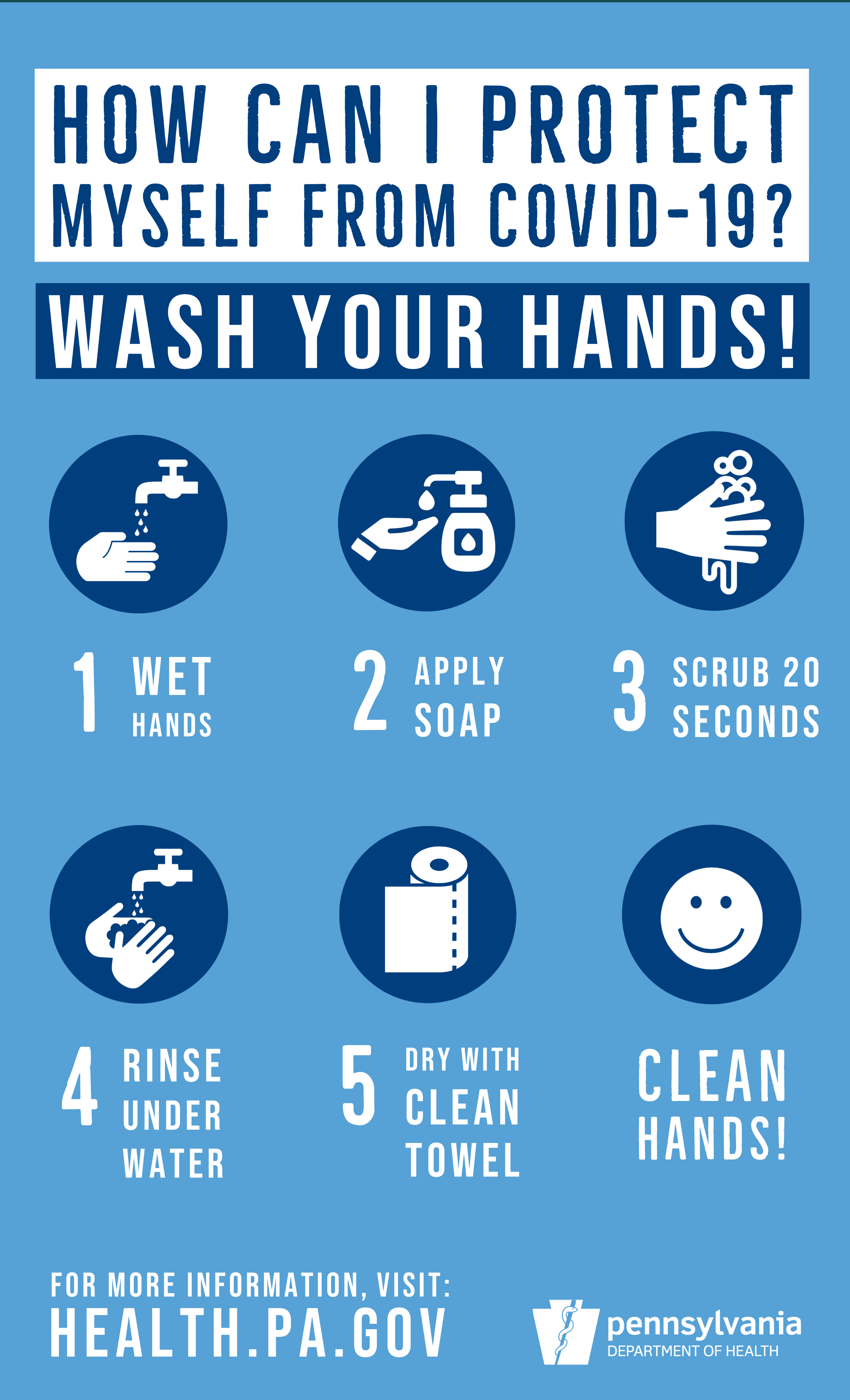 Wash your hands poster