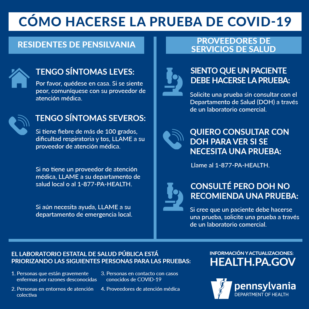 Coronavirus_Testing Help_3-23-2020_Spanish