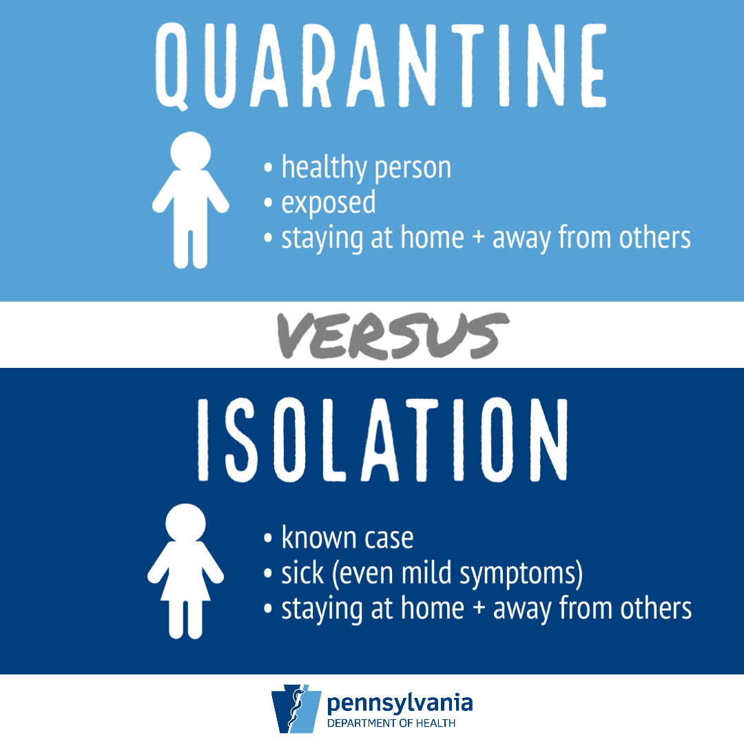 Isolation vs quarantine