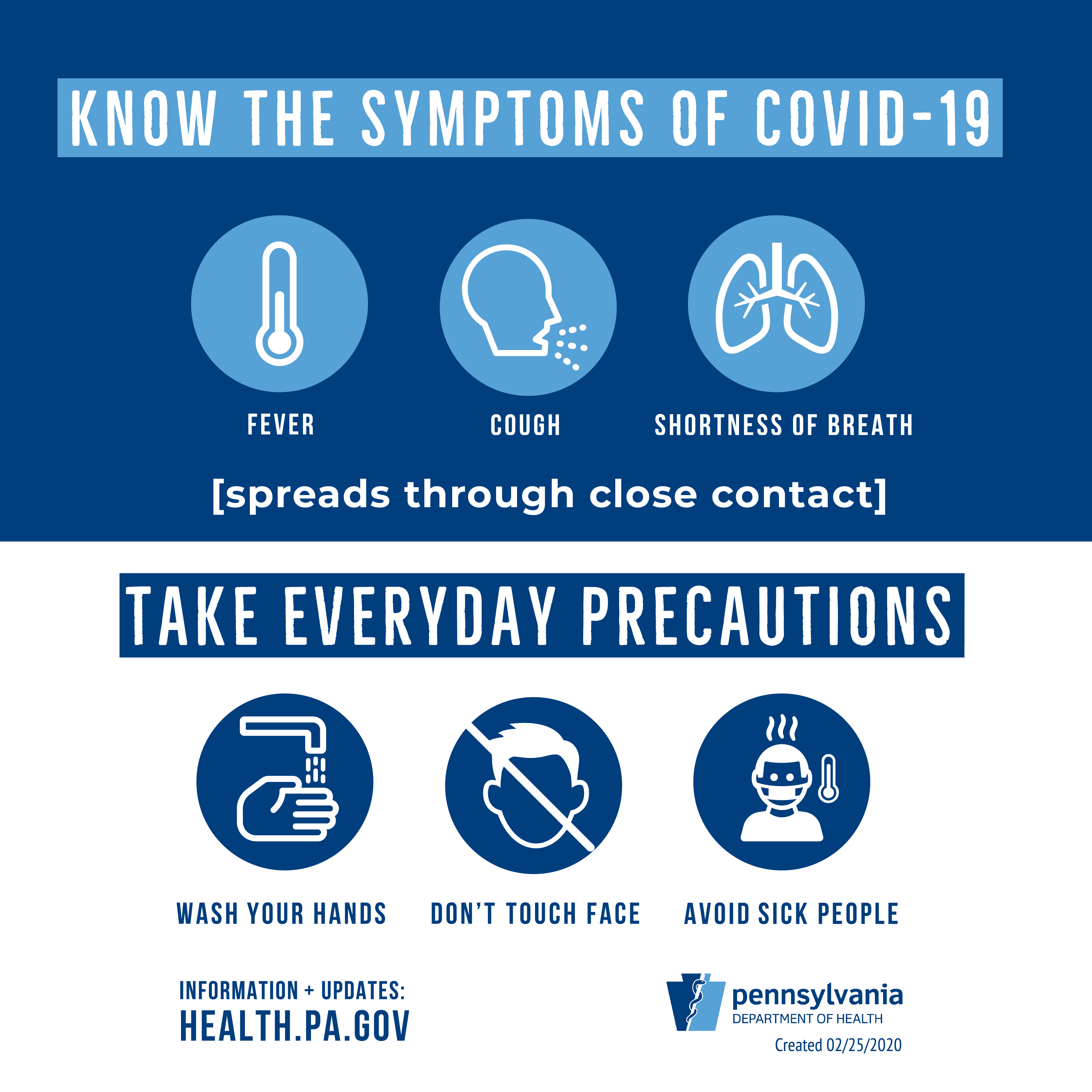 Coronavirus symptoms and precautions