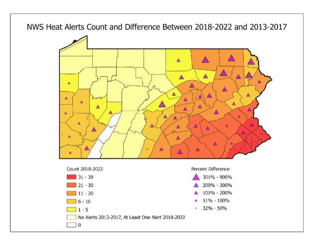 NWS heat alert count and difference