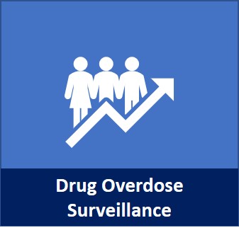 Drug overdose surveillance